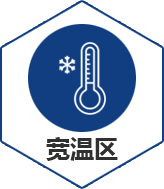 我們的優勢圖片